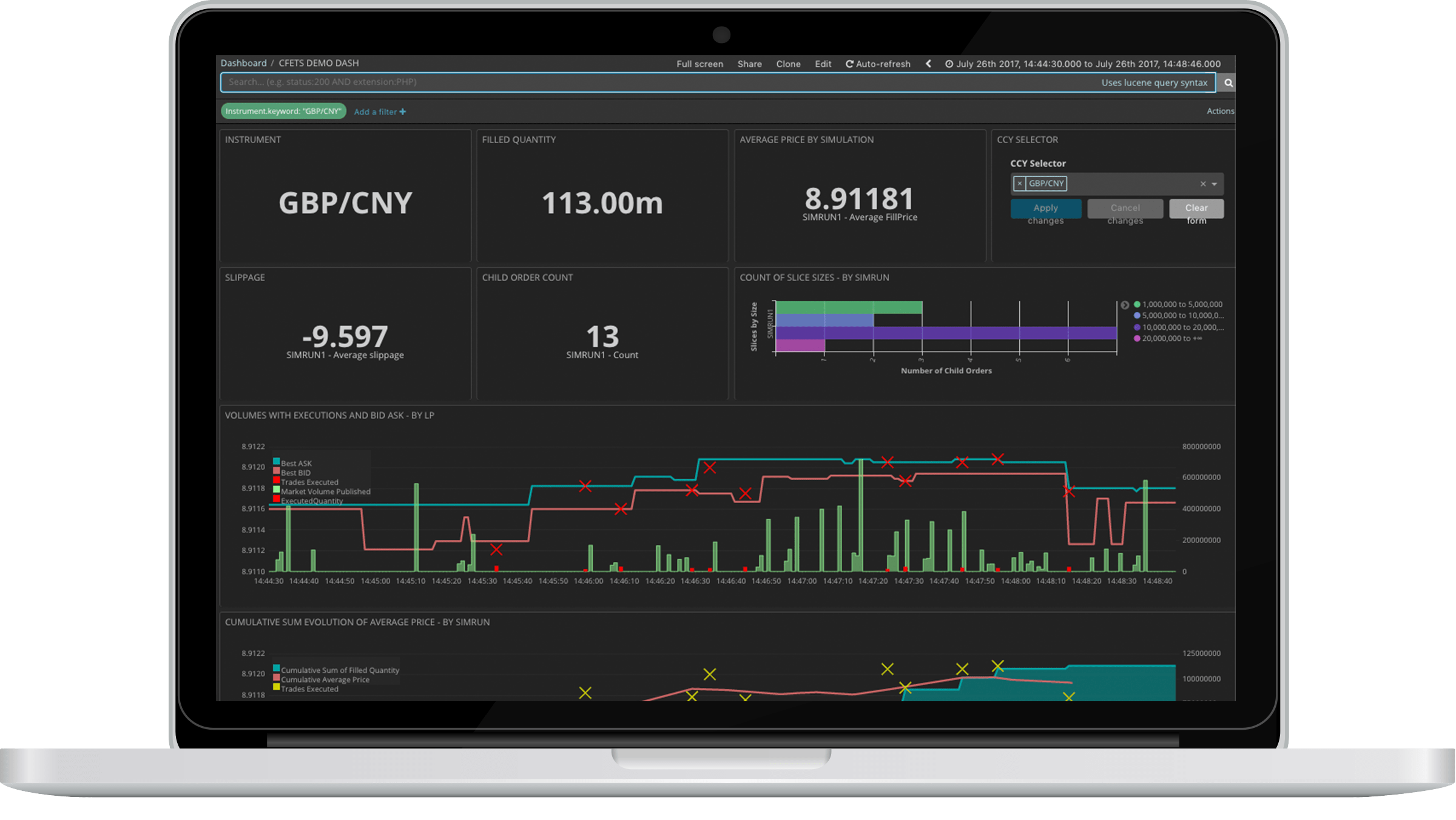 Forex Trading Training Platform | Forex Scalping Program