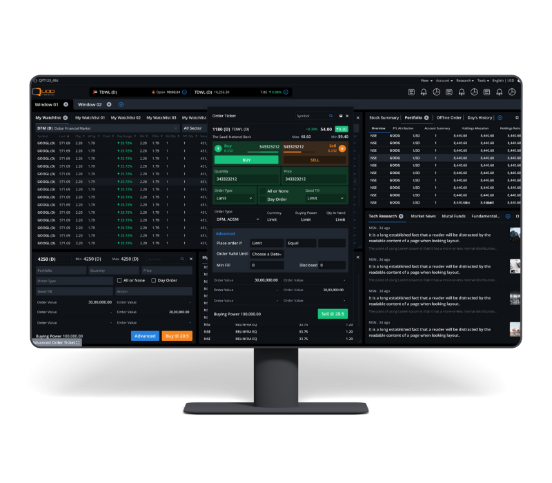 Retail Trading Solution Quod Financial Desktop