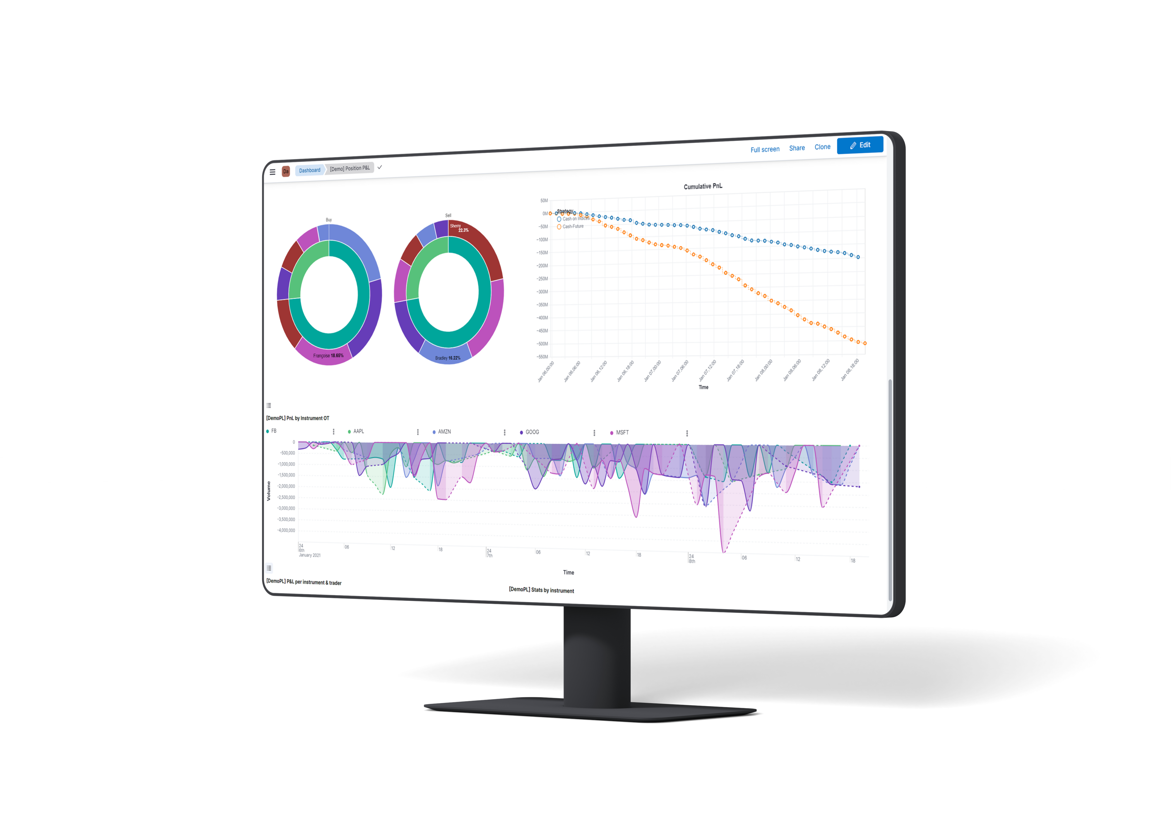 Quod Financial TCA All real-time market and execution data, as well as historical statistical analysis, are made available to the users and, more importantly, are used within the platform – be it a simple routing rule, or a highly complex algorithm.