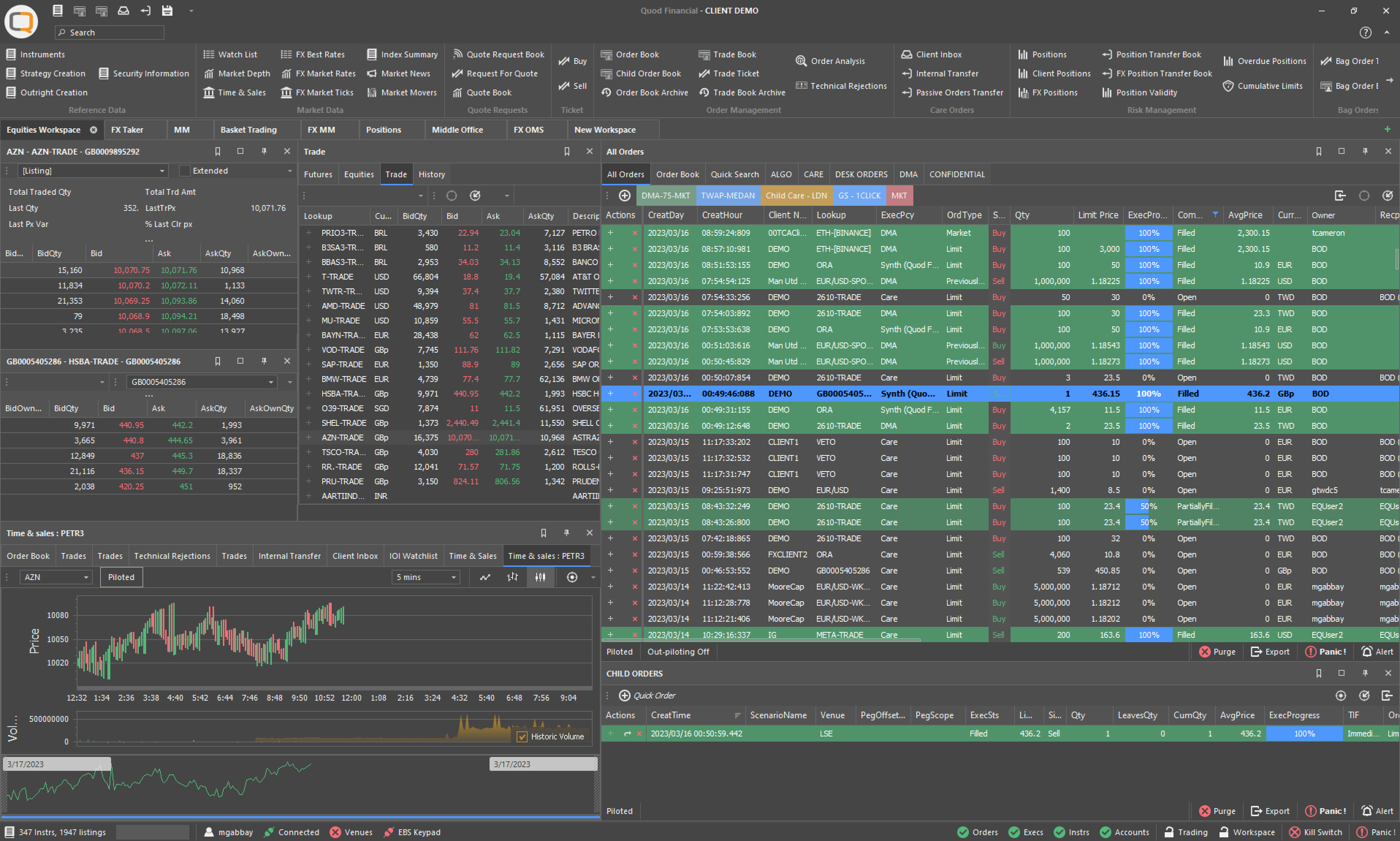 Quod Financial Buy or Build Trading Platform