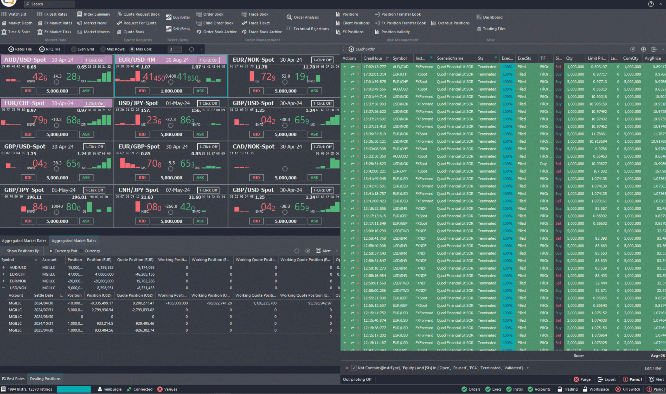 Quod Financial FX Taker